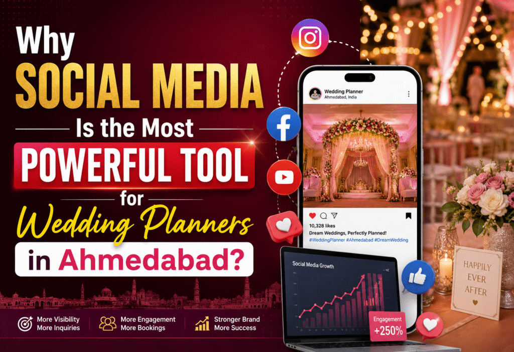 Why social media is the most powerful tool for wedding planners in Ahmedabad with 250% engagement growth, 10328 likes and social media growth dashboard.